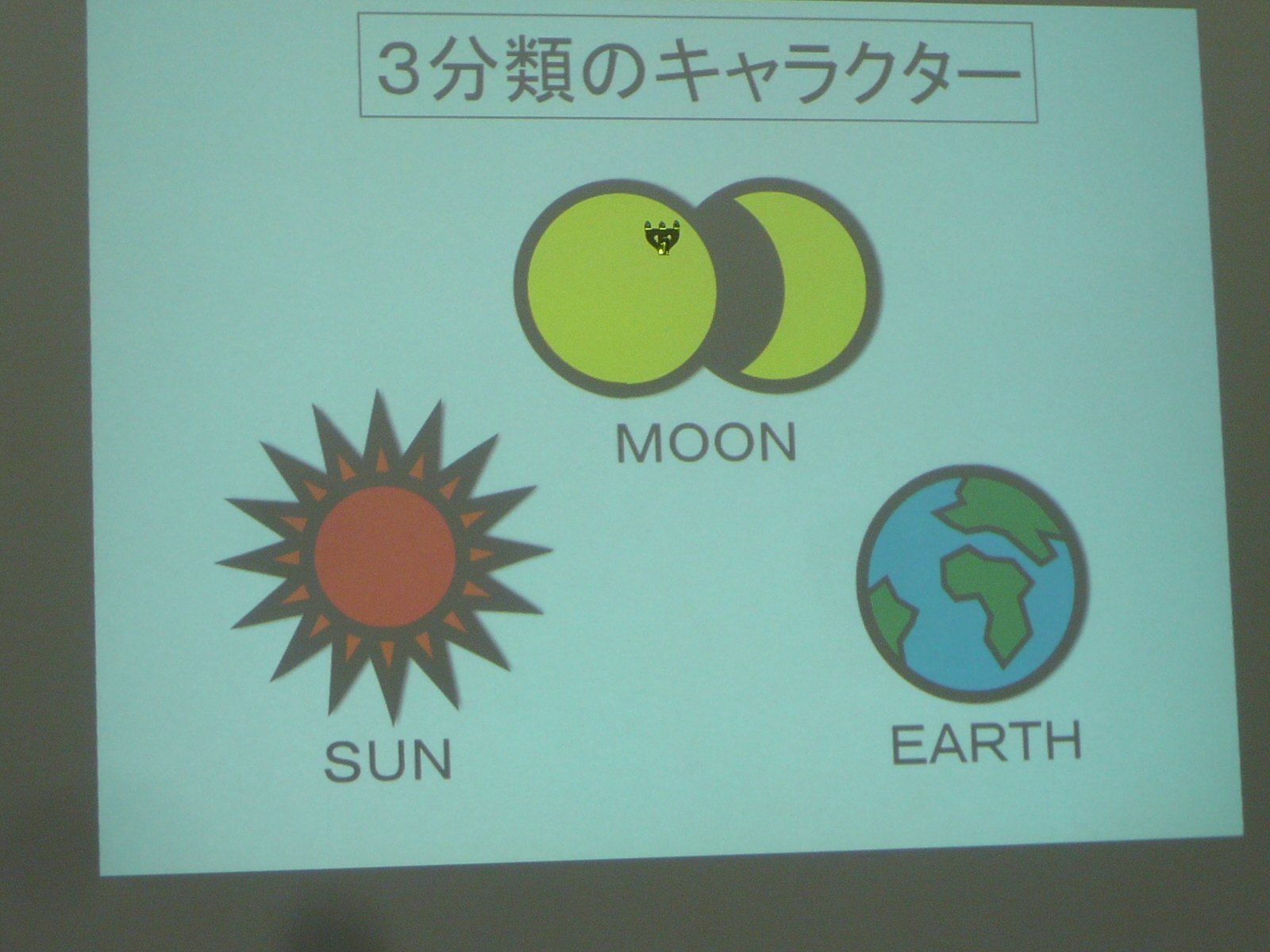 グループホームあみのブログ 社内研修 動物占い